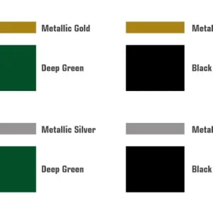 3" Wide Two Color Boat Stripes - Boot Stripe - Paint Break Stripe- Truck Stripe Now In 8 Colors!
