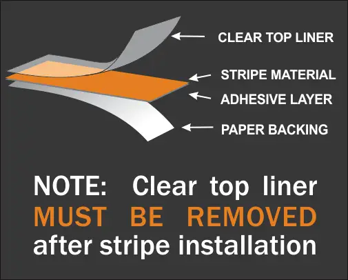 8" Wide Single Line Single Color Vinyl Stripe Roll - Image 2