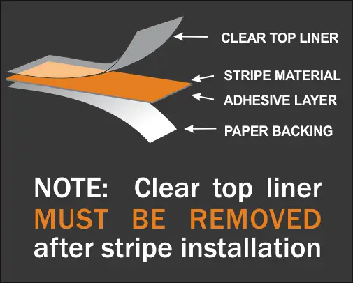 10/32" x 150' Double Line Single Color Pinstripe Tape Roll - Image 2